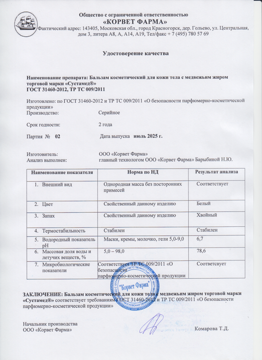 Паспорт №07202502